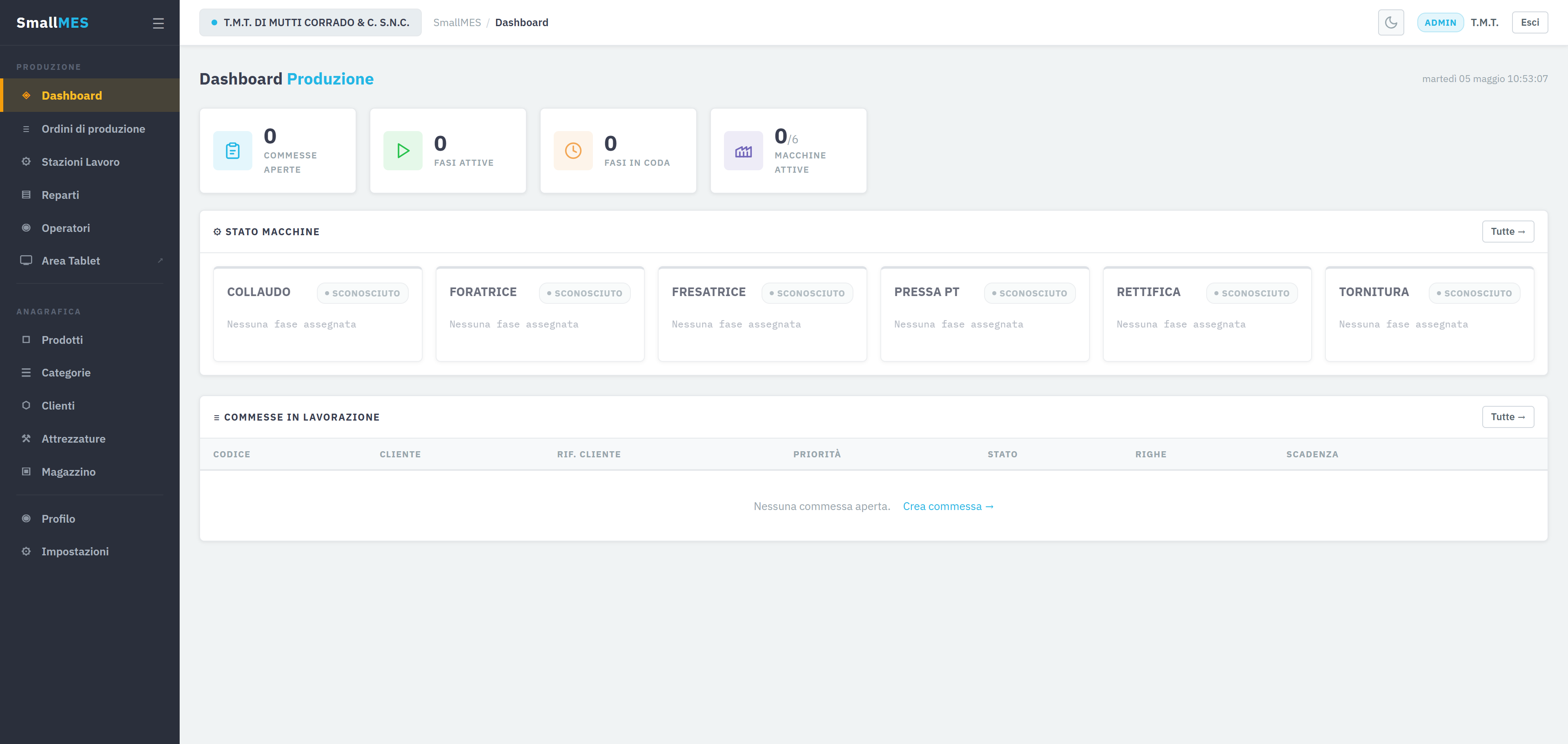 Dashboard SmallMES — overview officina